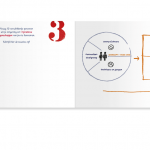 start-academy-pagina-1